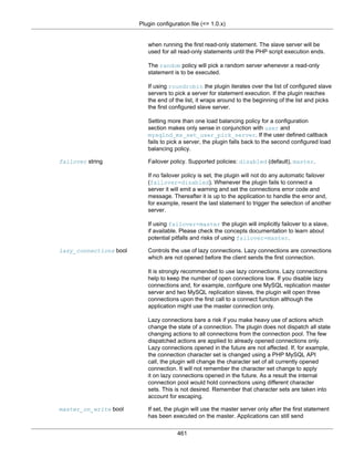 Plugin configuration file (<= 1.0.x)
461
when running the first read-only statement. The slave server will be
used for all read-only statements until the PHP script execution ends.
The random policy will pick a random server whenever a read-only
statement is to be executed.
If using roundrobin the plugin iterates over the list of configured slave
servers to pick a server for statement execution. If the plugin reaches
the end of the list, it wraps around to the beginning of the list and picks
the first configured slave server.
Setting more than one load balancing policy for a configuration
section makes only sense in conjunction with user and
mysqlnd_ms_set_user_pick_server. If the user defined callback
fails to pick a server, the plugin falls back to the second configured load
balancing policy.
failover string Failover policy. Supported policies: disabled (default), master.
If no failover policy is set, the plugin will not do any automatic failover
(failover=disabled). Whenever the plugin fails to connect a
server it will emit a warning and set the connections error code and
message. Thereafter it is up to the application to handle the error and,
for example, resent the last statement to trigger the selection of another
server.
If using failover=master the plugin will implicitly failover to a slave,
if available. Please check the concepts documentation to learn about
potential pitfalls and risks of using failover=master.
lazy_connections bool Controls the use of lazy connections. Lazy connections are connections
which are not opened before the client sends the first connection.
It is strongly recommended to use lazy connections. Lazy connections
help to keep the number of open connections low. If you disable lazy
connections and, for example, configure one MySQL replication master
server and two MySQL replication slaves, the plugin will open three
connections upon the first call to a connect function although the
application might use the master connection only.
Lazy connections bare a risk if you make heavy use of actions which
change the state of a connection. The plugin does not dispatch all state
changing actions to all connections from the connection pool. The few
dispatched actions are applied to already opened connections only.
Lazy connections opened in the future are not affected. If, for example,
the connection character set is changed using a PHP MySQL API
call, the plugin will change the character set of all currently opened
connection. It will not remember the character set change to apply
it on lazy connections opened in the future. As a result the internal
connection pool would hold connections using different character
sets. This is not desired. Remember that character sets are taken into
account for escaping.
master_on_write bool If set, the plugin will use the master server only after the first statement
has been executed on the master. Applications can still send
 