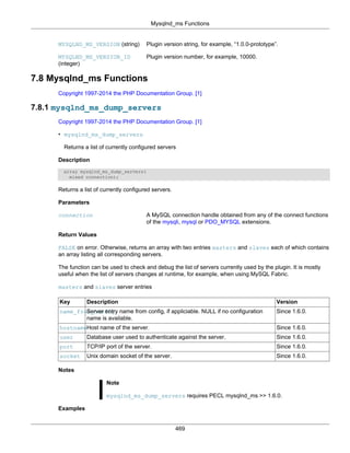 Mysqlnd_ms Functions
469
MYSQLND_MS_VERSION (string) Plugin version string, for example, “1.0.0-prototype”.
MYSQLND_MS_VERSION_ID
(integer)
Plugin version number, for example, 10000.
7.8 Mysqlnd_ms Functions
Copyright 1997-2014 the PHP Documentation Group. [1]
7.8.1 mysqlnd_ms_dump_servers
Copyright 1997-2014 the PHP Documentation Group. [1]
• mysqlnd_ms_dump_servers
Returns a list of currently configured servers
Description
array mysqlnd_ms_dump_servers(
mixed connection);
Returns a list of currently configured servers.
Parameters
connection A MySQL connection handle obtained from any of the connect functions
of the mysqli, mysql or PDO_MYSQL extensions.
Return Values
FALSE on error. Otherwise, returns an array with two entries masters and slaves each of which contains
an array listing all corresponding servers.
The function can be used to check and debug the list of servers currently used by the plugin. It is mostly
useful when the list of servers changes at runtime, for example, when using MySQL Fabric.
masters and slaves server entries
Key Description Version
name_from_configServer entry name from config, if appliciable. NULL if no configuration
name is available.
Since 1.6.0.
hostnameHost name of the server. Since 1.6.0.
user Database user used to authenticate against the server. Since 1.6.0.
port TCP/IP port of the server. Since 1.6.0.
socket Unix domain socket of the server. Since 1.6.0.
Notes
Note
mysqlnd_ms_dump_servers requires PECL mysqlnd_ms >> 1.6.0.
Examples
 