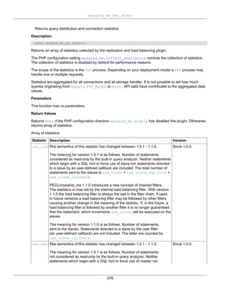 mysqlnd_ms_get_stats
476
Returns query distribution and connection statistics
Description
array mysqlnd_ms_get_stats();
Returns an array of statistics collected by the replication and load balancing plugin.
The PHP configuration setting mysqlnd_ms.collect_statistics controls the collection of statistics.
The collection of statistics is disabled by default for performance reasons.
The scope of the statistics is the PHP process. Depending on your deployment model a PHP process may
handle one or multiple requests.
Statistics are aggregated for all connections and all storage handler. It is not possible to tell how much
queries originating from mysqli, PDO_MySQL or mysql API calls have contributed to the aggregated data
values.
Parameters
This function has no parameters.
Return Values
Returns NULL if the PHP configuration directive mysqlnd_ms.enable has disabled the plugin. Otherwise,
returns array of statistics.
Array of statistics
Statistic Description Version
use_slaveThe semantics of this statistic has changed between 1.0.1 - 1.1.0.
The meaning for version 1.0.1 is as follows. Number of statements
considered as read-only by the built-in query analyzer. Neither statements
which begin with a SQL hint to force use of slave nor statements directed
to a slave by an user-defined callback are included. The total number of
statements sent to the slaves is use_slave + use_slave_sql_hint +
use_slave_callback.
PECL/mysqlnd_ms 1.1.0 introduces a new concept of chained filters.
The statistics is now set by the internal load balancing filter. With version
1.1.0 the load balancing filter is always the last in the filter chain, if used.
In future versions a load balancing filter may be followed by other filters
causing another change in the meaning of the statistic. If, in the future, a
load balancing filter is followed by another filter it is no longer guaranteed
that the statement, which increments use_slave, will be executed on the
slaves.
The meaning for version 1.1.0 is as follows. Number of statements
sent to the slaves. Statements directed to a slave by the user filter
(an user-defined callback) are not included. The latter are counted by
use_slave_callback.
Since 1.0.0.
use_masterThe semantics of this statistic has changed between 1.0.1 - 1.1.0.
The meaning for version 1.0.1 is as follows. Number of statements
not considered as read-only by the built-in query analyzer. Neither
statements which begin with a SQL hint to force use of master nor
Since 1.0.0.
 