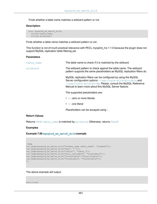 mysqlnd_ms_match_wild
481
Finds whether a table name matches a wildcard pattern or not
Description
bool mysqlnd_ms_match_wild(
string table_name,
string wildcard);
Finds whether a table name matches a wildcard pattern or not.
This function is not of much practical relevance with PECL mysqlnd_ms 1.1.0 because the plugin does not
support MySQL replication table filtering yet.
Parameters
table_name The table name to check if it is matched by the wildcard.
wildcard The wildcard pattern to check against the table name. The wildcard
pattern supports the same placeholders as MySQL replication filters do.
MySQL replication filters can be configured by using the MySQL
Server configuration options --replicate-wild-do-table and
--replicate-wild-do-db. Please, consult the MySQL Reference
Manual to learn more about this MySQL Server feature.
The supported placeholders are:
• % - zero or more literals
• % - one literal
Placeholders can be escaped using .
Return Values
Returns TRUE table_name is matched by wildcard. Otherwise, returns FALSE
Examples
Example 7.95 mysqlnd_ms_match_wild example
<?php
var_dump(mysqlnd_ms_match_wild("schema_name.table_name", "schema%"));
var_dump(mysqlnd_ms_match_wild("abc", "_"));
var_dump(mysqlnd_ms_match_wild("table1", "table_"));
var_dump(mysqlnd_ms_match_wild("asia_customers", "%customers"));
var_dump(mysqlnd_ms_match_wild("funny%table","funny%table"));
var_dump(mysqlnd_ms_match_wild("funnytable", "funny%table"));
?>
The above example will output:
bool(true)
 
