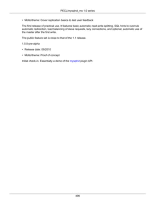 PECL/mysqlnd_ms 1.0 series
496
• Motto/theme: Cover replication basics to test user feedback
The first release of practical use. It features basic automatic read-write splitting, SQL hints to overrule
automatic redirection, load balancing of slave requests, lazy connections, and optional, automatic use of
the master after the first write.
The public feature set is close to that of the 1.1 release.
1.0.0-pre-alpha
• Release date: 09/2010
• Motto/theme: Proof of concept
Initial check-in. Essentially a demo of the mysqlnd plugin API.
 