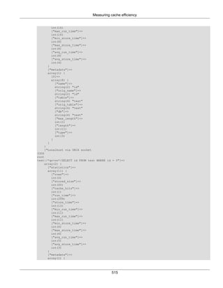 Measuring cache efficiency
515
int(16)
["max_run_time"]=>
int(16)
["min_store_time"]=>
int(8)
["max_store_time"]=>
int(8)
["avg_run_time"]=>
int(8)
["avg_store_time"]=>
int(4)
}
["metadata"]=>
array(1) {
[0]=>
array(8) {
["name"]=>
string(2) "id"
["orig_name"]=>
string(2) "id"
["table"]=>
string(4) "test"
["orig_table"]=>
string(4) "test"
["db"]=>
string(4) "test"
["max_length"]=>
int(1)
["length"]=>
int(11)
["type"]=>
int(3)
}
}
}
["Localhost via UNIX socket
3306
root
test|/*qc=on*/SELECT id FROM test WHERE id = 0"]=>
array(2) {
["statistics"]=>
array(11) {
["rows"]=>
int(0)
["stored_size"]=>
int(65)
["cache_hits"]=>
int(1)
["run_time"]=>
int(299)
["store_time"]=>
int(13)
["min_run_time"]=>
int(11)
["max_run_time"]=>
int(11)
["min_store_time"]=>
int(6)
["max_store_time"]=>
int(6)
["avg_run_time"]=>
int(5)
["avg_store_time"]=>
int(3)
}
["metadata"]=>
array(1) {
 