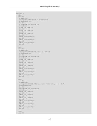 Measuring cache efficiency
517
array(4) {
[0]=>
array(9) {
["query"]=>
string(25) "DROP TABLE IF EXISTS test"
["occurences"]=>
int(0)
["eligible_for_caching"]=>
bool(false)
["avg_run_time"]=>
int(0)
["min_run_time"]=>
int(0)
["max_run_time"]=>
int(0)
["avg_store_time"]=>
int(0)
["min_store_time"]=>
int(0)
["max_store_time"]=>
int(0)
}
[1]=>
array(9) {
["query"]=>
string(27) "CREATE TABLE test (id INT )"
["occurences"]=>
int(0)
["eligible_for_caching"]=>
bool(false)
["avg_run_time"]=>
int(0)
["min_run_time"]=>
int(0)
["max_run_time"]=>
int(0)
["avg_store_time"]=>
int(0)
["min_store_time"]=>
int(0)
["max_store_time"]=>
int(0)
}
[2]=>
array(9) {
["query"]=>
string(46) "INSERT INTO test (id ) VALUES (? ), (? ), (? )"
["occurences"]=>
int(0)
["eligible_for_caching"]=>
bool(false)
["avg_run_time"]=>
int(0)
["min_run_time"]=>
int(0)
["max_run_time"]=>
int(0)
["avg_store_time"]=>
int(0)
["min_store_time"]=>
int(0)
["max_store_time"]=>
int(0)
}
[3]=>
array(9) {
 