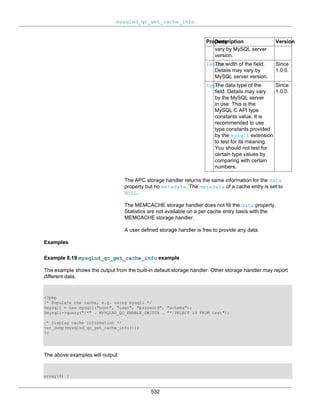 mysqlnd_qc_get_cache_info
532
PropertyDescription Version
vary by MySQL server
version.
lengthThe width of the field.
Details may vary by
MySQL server version.
Since
1.0.0.
typeThe data type of the
field. Details may vary
by the MySQL server
in use. This is the
MySQL C API type
constants value. It is
recommended to use
type constants provided
by the mysqli extension
to test for its meaning.
You should not test for
certain type values by
comparing with certain
numbers.
Since
1.0.0.
The APC storage handler returns the same information for the data
property but no metadata. The metadata of a cache entry is set to
NULL.
The MEMCACHE storage handler does not fill the data property.
Statistics are not available on a per cache entry basis with the
MEMCACHE storage handler.
A user defined storage handler is free to provide any data.
Examples
Example 8.19 mysqlnd_qc_get_cache_info example
The example shows the output from the built-in default storage handler. Other storage handler may report
different data.
<?php
/* Populate the cache, e.g. using mysqli */
$mysqli = new mysqli("host", "user", "password", "schema");
$mysqli->query("/*" . MYSQLND_QC_ENABLE_SWITCH . "*/SELECT id FROM test");
/* Display cache information */
var_dump(mysqlnd_qc_get_cache_info());
?>
The above examples will output:
array(4) {
 