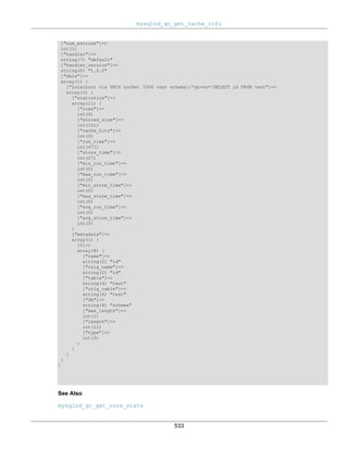 mysqlnd_qc_get_cache_info
533
["num_entries"]=>
int(1)
["handler"]=>
string(7) "default"
["handler_version"]=>
string(5) "1.0.0"
["data"]=>
array(1) {
["Localhost via UNIX socket 3306 user schema|/*qc=on*/SELECT id FROM test"]=>
array(2) {
["statistics"]=>
array(11) {
["rows"]=>
int(6)
["stored_size"]=>
int(101)
["cache_hits"]=>
int(0)
["run_time"]=>
int(471)
["store_time"]=>
int(27)
["min_run_time"]=>
int(0)
["max_run_time"]=>
int(0)
["min_store_time"]=>
int(0)
["max_store_time"]=>
int(0)
["avg_run_time"]=>
int(0)
["avg_store_time"]=>
int(0)
}
["metadata"]=>
array(1) {
[0]=>
array(8) {
["name"]=>
string(2) "id"
["orig_name"]=>
string(2) "id"
["table"]=>
string(4) "test"
["orig_table"]=>
string(4) "test"
["db"]=>
string(4) "schema"
["max_length"]=>
int(1)
["length"]=>
int(11)
["type"]=>
int(3)
}
}
}
}
}
See Also
mysqlnd_qc_get_core_stats
 