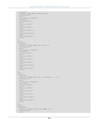 mysqlnd_qc_get_normalized_query_trace_log
541
["query"]=>
string(25) "DROP TABLE IF EXISTS test"
["occurences"]=>
int(0)
["eligible_for_caching"]=>
bool(false)
["avg_run_time"]=>
int(0)
["min_run_time"]=>
int(0)
["max_run_time"]=>
int(0)
["avg_store_time"]=>
int(0)
["min_store_time"]=>
int(0)
["max_store_time"]=>
int(0)
}
[1]=>
array(9) {
["query"]=>
string(27) "CREATE TABLE test (id INT )"
["occurences"]=>
int(0)
["eligible_for_caching"]=>
bool(false)
["avg_run_time"]=>
int(0)
["min_run_time"]=>
int(0)
["max_run_time"]=>
int(0)
["avg_store_time"]=>
int(0)
["min_store_time"]=>
int(0)
["max_store_time"]=>
int(0)
}
[2]=>
array(9) {
["query"]=>
string(40) "INSERT INTO test (id ) VALUES (? ), (? )"
["occurences"]=>
int(0)
["eligible_for_caching"]=>
bool(false)
["avg_run_time"]=>
int(0)
["min_run_time"]=>
int(0)
["max_run_time"]=>
int(0)
["avg_store_time"]=>
int(0)
["min_store_time"]=>
int(0)
["max_store_time"]=>
int(0)
}
[3]=>
array(9) {
["query"]=>
string(31) "SELECT id FROM test WHERE id =?"
["occurences"]=>
int(2)
 