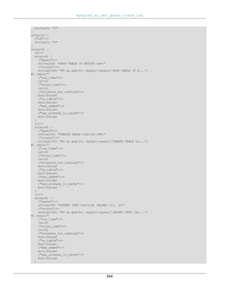 mysqlnd_qc_get_query_trace_log
544
string(1) "2"
}
array(1) {
["id"]=>
string(1) "2"
}
array(6) {
[0]=>
array(8) {
["query"]=>
string(25) "DROP TABLE IF EXISTS test"
["origin"]=>
string(102) "#0 qc.php(4): mysqli->query('DROP TABLE IF E...')
#1 {main}"
["run_time"]=>
int(0)
["store_time"]=>
int(0)
["eligible_for_caching"]=>
bool(false)
["no_table"]=>
bool(false)
["was_added"]=>
bool(false)
["was_already_in_cache"]=>
bool(false)
}
[1]=>
array(8) {
["query"]=>
string(25) "CREATE TABLE test(id INT)"
["origin"]=>
string(102) "#0 qc.php(5): mysqli->query('CREATE TABLE te...')
#1 {main}"
["run_time"]=>
int(0)
["store_time"]=>
int(0)
["eligible_for_caching"]=>
bool(false)
["no_table"]=>
bool(false)
["was_added"]=>
bool(false)
["was_already_in_cache"]=>
bool(false)
}
[2]=>
array(8) {
["query"]=>
string(36) "INSERT INTO test(id) VALUES (1), (2)"
["origin"]=>
string(102) "#0 qc.php(6): mysqli->query('INSERT INTO tes...')
#1 {main}"
["run_time"]=>
int(0)
["store_time"]=>
int(0)
["eligible_for_caching"]=>
bool(false)
["no_table"]=>
bool(false)
["was_added"]=>
bool(false)
["was_already_in_cache"]=>
bool(false)
}
 