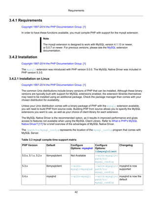 Requirements
42
3.4.1 Requirements
Copyright 1997-2014 the PHP Documentation Group. [1]
In order to have these functions available, you must compile PHP with support for the mysqli extension.
Note
The mysqli extension is designed to work with MySQL version 4.1.13 or newer,
or 5.0.7 or newer. For previous versions, please see the MySQL extension
documentation.
3.4.2 Installation
Copyright 1997-2014 the PHP Documentation Group. [1]
The mysqli extension was introduced with PHP version 5.0.0. The MySQL Native Driver was included in
PHP version 5.3.0.
3.4.2.1 Installation on Linux
Copyright 1997-2014 the PHP Documentation Group. [1]
The common Unix distributions include binary versions of PHP that can be installed. Although these binary
versions are typically built with support for MySQL extensions enabled, the extension libraries themselves
may need to be installed using an additional package. Check the package manager than comes with your
chosen distribution for availability.
Unless your Unix distribution comes with a binary package of PHP with the mysqli extension available,
you will need to build PHP from source code. Building PHP from source allows you to specify the MySQL
extensions you want to use, as well as your choice of client library for each extension.
The MySQL Native Driver is the recommended option, as it results in improved performance and gives
access to features not available when using the MySQL Client Library. Refer to What is PHP's MySQL
Native Driver? [17] for a brief overview of the advantages of MySQL Native Driver.
The /path/to/mysql_config represents the location of the mysql_config program that comes with
MySQL Server.
Table 3.3 mysqli compile time support matrix
PHP Version Default Configure
Options: mysqlnd
Configure
Options:
libmysqlclient
Changelog
5.0.x, 5.1.x, 5.2.x libmysqlclient Not Available --with-mysqli=/
path/to/
mysql_config
5.3.x libmysqlclient --with-
mysqli=mysqlnd
--with-mysqli=/
path/to/
mysql_config
mysqlnd is now
supported
5.4.x mysqlnd --with-mysqli --with-mysqli=/
path/to/
mysql_config
mysqlnd is now the
default
 