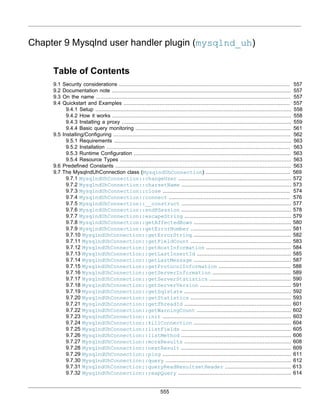 555
Chapter 9 Mysqlnd user handler plugin (mysqlnd_uh)
Table of Contents
9.1 Security considerations ............................................................................................................. 557
9.2 Documentation note .................................................................................................................. 557
9.3 On the name ............................................................................................................................ 557
9.4 Quickstart and Examples .......................................................................................................... 557
9.4.1 Setup ............................................................................................................................. 558
9.4.2 How it works .................................................................................................................. 558
9.4.3 Installing a proxy ............................................................................................................ 559
9.4.4 Basic query monitoring ................................................................................................... 561
9.5 Installing/Configuring ................................................................................................................. 562
9.5.1 Requirements ................................................................................................................. 563
9.5.2 Installation ..................................................................................................................... 563
9.5.3 Runtime Configuration .................................................................................................... 563
9.5.4 Resource Types ............................................................................................................. 563
9.6 Predefined Constants ................................................................................................................ 563
9.7 The MysqlndUhConnection class (MysqlndUhConnection) ...................................................... 569
9.7.1 MysqlndUhConnection::changeUser ........................................................................ 572
9.7.2 MysqlndUhConnection::charsetName ...................................................................... 573
9.7.3 MysqlndUhConnection::close ................................................................................. 574
9.7.4 MysqlndUhConnection::connect ............................................................................. 576
9.7.5 MysqlndUhConnection::__construct ...................................................................... 577
9.7.6 MysqlndUhConnection::endPSession ...................................................................... 578
9.7.7 MysqlndUhConnection::escapeString .................................................................... 579
9.7.8 MysqlndUhConnection::getAffectedRows .............................................................. 580
9.7.9 MysqlndUhConnection::getErrorNumber ................................................................ 581
9.7.10 MysqlndUhConnection::getErrorString .............................................................. 582
9.7.11 MysqlndUhConnection::getFieldCount ................................................................ 583
9.7.12 MysqlndUhConnection::getHostInformation ...................................................... 584
9.7.13 MysqlndUhConnection::getLastInsertId ............................................................ 585
9.7.14 MysqlndUhConnection::getLastMessage .............................................................. 587
9.7.15 MysqlndUhConnection::getProtocolInformation .............................................. 588
9.7.16 MysqlndUhConnection::getServerInformation .................................................. 589
9.7.17 MysqlndUhConnection::getServerStatistics .................................................... 590
9.7.18 MysqlndUhConnection::getServerVersion .......................................................... 591
9.7.19 MysqlndUhConnection::getSqlstate .................................................................... 592
9.7.20 MysqlndUhConnection::getStatistics ................................................................ 593
9.7.21 MysqlndUhConnection::getThreadId .................................................................... 601
9.7.22 MysqlndUhConnection::getWarningCount ............................................................ 602
9.7.23 MysqlndUhConnection::init .................................................................................. 603
9.7.24 MysqlndUhConnection::killConnection .............................................................. 604
9.7.25 MysqlndUhConnection::listFields ...................................................................... 605
9.7.26 MysqlndUhConnection::listMethod ...................................................................... 606
9.7.27 MysqlndUhConnection::moreResults .................................................................... 608
9.7.28 MysqlndUhConnection::nextResult ...................................................................... 609
9.7.29 MysqlndUhConnection::ping .................................................................................. 611
9.7.30 MysqlndUhConnection::query ................................................................................ 612
9.7.31 MysqlndUhConnection::queryReadResultsetHeader .......................................... 613
9.7.32 MysqlndUhConnection::reapQuery ........................................................................ 614
 