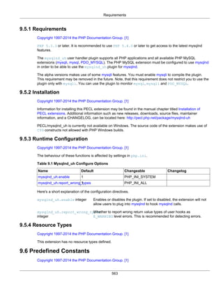 Requirements
563
9.5.1 Requirements
Copyright 1997-2014 the PHP Documentation Group. [1]
PHP 5.3.3 or later. It is recommended to use PHP 5.4.0 or later to get access to the latest mysqlnd
features.
The mysqlnd_uh user handler plugin supports all PHP applications and all available PHP MySQL
extensions (mysqli, mysql, PDO_MYSQL). The PHP MySQL extension must be configured to use mysqlnd
in order to be able to use the mysqlnd_uh plugin for mysqlnd.
The alpha versions makes use of some mysqli features. You must enable mysqli to compile the plugin.
This requirement may be removed in the future. Note, that this requirement does not restrict you to use the
plugin only with mysqli. You can use the plugin to monitor mysql, mysqli and PDO_MYSQL.
9.5.2 Installation
Copyright 1997-2014 the PHP Documentation Group. [1]
Information for installing this PECL extension may be found in the manual chapter titled Installation of
PECL extensions. Additional information such as new releases, downloads, source files, maintainer
information, and a CHANGELOG, can be located here: http://pecl.php.net/package/mysqlnd-uh
PECL/mysqlnd_uh is currently not available on Windows. The source code of the extension makes use of
C99 constructs not allowed with PHP Windows builds.
9.5.3 Runtime Configuration
Copyright 1997-2014 the PHP Documentation Group. [1]
The behaviour of these functions is affected by settings in php.ini.
Table 9.1 Mysqlnd_uh Configure Options
Name Default Changeable Changelog
mysqlnd_uh.enable 1 PHP_INI_SYSTEM
mysqlnd_uh.report_wrong_types1 PHP_INI_ALL
Here's a short explanation of the configuration directives.
mysqlnd_uh.enable integer Enables or disables the plugin. If set to disabled, the extension will not
allow users to plug into mysqlnd to hook mysqlnd calls.
mysqlnd_uh.report_wrong_types
integer
Whether to report wrong return value types of user hooks as
E_WARNING level errors. This is recommended for detecting errors.
9.5.4 Resource Types
Copyright 1997-2014 the PHP Documentation Group. [1]
This extension has no resource types defined.
9.6 Predefined Constants
Copyright 1997-2014 the PHP Documentation Group. [1]
 