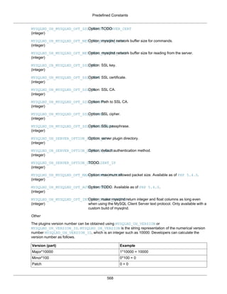 Predefined Constants
568
MYSQLND_UH_MYSQLND_OPT_SSL_VERIFY_SERVER_CERT
(integer)
Option: TODO
MYSQLND_UH_MYSQLND_OPT_NET_CMD_BUFFER_SIZE
(integer)
Option: mysqlnd network buffer size for commands.
MYSQLND_UH_MYSQLND_OPT_NET_READ_BUFFER_SIZE
(integer)
Option: mysqlnd network buffer size for reading from the server.
MYSQLND_UH_MYSQLND_OPT_SSL_KEY
(integer)
Option: SSL key.
MYSQLND_UH_MYSQLND_OPT_SSL_CERT
(integer)
Option: SSL certificate.
MYSQLND_UH_MYSQLND_OPT_SSL_CA
(integer)
Option: SSL CA.
MYSQLND_UH_MYSQLND_OPT_SSL_CAPATH
(integer)
Option: Path to SSL CA.
MYSQLND_UH_MYSQLND_OPT_SSL_CIPHER
(integer)
Option: SSL cipher.
MYSQLND_UH_MYSQLND_OPT_SSL_PASSPHRASE
(integer)
Option: SSL passphrase.
MYSQLND_UH_SERVER_OPTION_PLUGIN_DIR
(integer)
Option: server plugin directory.
MYSQLND_UH_SERVER_OPTION_DEFAULT_AUTH
(integer)
Option: default authentication method.
MYSQLND_UH_SERVER_OPTION_SET_CLIENT_IP
(integer)
TODO
MYSQLND_UH_MYSQLND_OPT_MAX_ALLOWED_PACKET
(integer)
Option: maximum allowed packet size. Available as of PHP 5.4.0.
MYSQLND_UH_MYSQLND_OPT_AUTH_PROTOCOL
(integer)
Option: TODO. Available as of PHP 5.4.0.
MYSQLND_UH_MYSQLND_OPT_INT_AND_FLOAT_NATIVE
(integer)
Option: make mysqlnd return integer and float columns as long even
when using the MySQL Client Server text protocol. Only available with a
custom build of mysqlnd.
Other
The plugins version number can be obtained using MYSQLND_UH_VERSION or
MYSQLND_UH_VERSION_ID. MYSQLND_UH_VERSION is the string representation of the numerical version
number MYSQLND_UH_VERSION_ID, which is an integer such as 10000. Developers can calculate the
version number as follows.
Version (part) Example
Major*10000 1*10000 = 10000
Minor*100 0*100 = 0
Patch 0 = 0
 