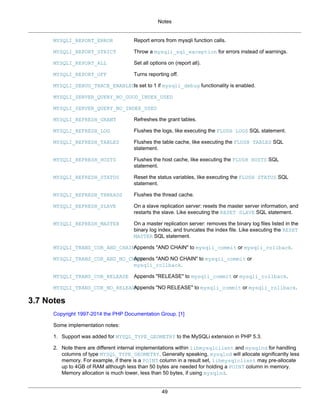 Notes
49
MYSQLI_REPORT_ERROR Report errors from mysqli function calls.
MYSQLI_REPORT_STRICT Throw a mysqli_sql_exception for errors instead of warnings.
MYSQLI_REPORT_ALL Set all options on (report all).
MYSQLI_REPORT_OFF Turns reporting off.
MYSQLI_DEBUG_TRACE_ENABLEDIs set to 1 if mysqli_debug functionality is enabled.
MYSQLI_SERVER_QUERY_NO_GOOD_INDEX_USED
MYSQLI_SERVER_QUERY_NO_INDEX_USED
MYSQLI_REFRESH_GRANT Refreshes the grant tables.
MYSQLI_REFRESH_LOG Flushes the logs, like executing the FLUSH LOGS SQL statement.
MYSQLI_REFRESH_TABLES Flushes the table cache, like executing the FLUSH TABLES SQL
statement.
MYSQLI_REFRESH_HOSTS Flushes the host cache, like executing the FLUSH HOSTS SQL
statement.
MYSQLI_REFRESH_STATUS Reset the status variables, like executing the FLUSH STATUS SQL
statement.
MYSQLI_REFRESH_THREADS Flushes the thread cache.
MYSQLI_REFRESH_SLAVE On a slave replication server: resets the master server information, and
restarts the slave. Like executing the RESET SLAVE SQL statement.
MYSQLI_REFRESH_MASTER On a master replication server: removes the binary log files listed in the
binary log index, and truncates the index file. Like executing the RESET
MASTER SQL statement.
MYSQLI_TRANS_COR_AND_CHAINAppends "AND CHAIN" to mysqli_commit or mysqli_rollback.
MYSQLI_TRANS_COR_AND_NO_CHAINAppends "AND NO CHAIN" to mysqli_commit or
mysqli_rollback.
MYSQLI_TRANS_COR_RELEASE Appends "RELEASE" to mysqli_commit or mysqli_rollback.
MYSQLI_TRANS_COR_NO_RELEASEAppends "NO RELEASE" to mysqli_commit or mysqli_rollback.
3.7 Notes
Copyright 1997-2014 the PHP Documentation Group. [1]
Some implementation notes:
1. Support was added for MYSQL_TYPE_GEOMETRY to the MySQLi extension in PHP 5.3.
2. Note there are different internal implementations within libmysqlclient and mysqlnd for handling
columns of type MYSQL_TYPE_GEOMETRY. Generally speaking, mysqlnd will allocate significantly less
memory. For example, if there is a POINT column in a result set, libmysqlclient may pre-allocate
up to 4GB of RAM although less than 50 bytes are needed for holding a POINT column in memory.
Memory allocation is much lower, less than 50 bytes, if using mysqlnd.
 