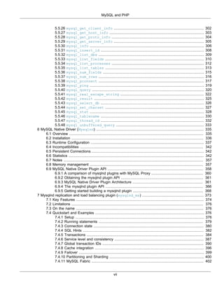 MySQL and PHP
vii
5.5.26 mysql_get_client_info .................................................................................. 302
5.5.27 mysql_get_host_info ...................................................................................... 303
5.5.28 mysql_get_proto_info .................................................................................... 304
5.5.29 mysql_get_server_info .................................................................................. 305
5.5.30 mysql_info ........................................................................................................ 306
5.5.31 mysql_insert_id .............................................................................................. 308
5.5.32 mysql_list_dbs ................................................................................................ 309
5.5.33 mysql_list_fields .......................................................................................... 310
5.5.34 mysql_list_processes .................................................................................... 312
5.5.35 mysql_list_tables .......................................................................................... 313
5.5.36 mysql_num_fields ............................................................................................ 315
5.5.37 mysql_num_rows ................................................................................................ 316
5.5.38 mysql_pconnect ................................................................................................ 317
5.5.39 mysql_ping ........................................................................................................ 319
5.5.40 mysql_query ...................................................................................................... 320
5.5.41 mysql_real_escape_string ............................................................................ 322
5.5.42 mysql_result .................................................................................................... 325
5.5.43 mysql_select_db .............................................................................................. 326
5.5.44 mysql_set_charset .......................................................................................... 327
5.5.45 mysql_stat ........................................................................................................ 328
5.5.46 mysql_tablename .............................................................................................. 330
5.5.47 mysql_thread_id .............................................................................................. 332
5.5.48 mysql_unbuffered_query ................................................................................ 333
6 MySQL Native Driver (Mysqlnd) .................................................................................................. 335
6.1 Overview .......................................................................................................................... 335
6.2 Installation ........................................................................................................................ 336
6.3 Runtime Configuration ....................................................................................................... 337
6.4 Incompatibilities ................................................................................................................ 342
6.5 Persistent Connections ...................................................................................................... 342
6.6 Statistics ........................................................................................................................... 342
6.7 Notes ............................................................................................................................... 357
6.8 Memory management ....................................................................................................... 357
6.9 MySQL Native Driver Plugin API ....................................................................................... 358
6.9.1 A comparison of mysqlnd plugins with MySQL Proxy ............................................... 360
6.9.2 Obtaining the mysqlnd plugin API ........................................................................... 361
6.9.3 MySQL Native Driver Plugin Architecture ................................................................ 361
6.9.4 The mysqlnd plugin API ......................................................................................... 366
6.9.5 Getting started building a mysqlnd plugin ................................................................ 368
7 Mysqlnd replication and load balancing plugin (mysqlnd_ms) ........................................................ 373
7.1 Key Features .................................................................................................................... 374
7.2 Limitations ........................................................................................................................ 376
7.3 On the name .................................................................................................................... 376
7.4 Quickstart and Examples ................................................................................................... 376
7.4.1 Setup ..................................................................................................................... 376
7.4.2 Running statements ............................................................................................... 379
7.4.3 Connection state .................................................................................................... 380
7.4.4 SQL Hints .............................................................................................................. 382
7.4.5 Transactions .......................................................................................................... 384
7.4.6 Service level and consistency ................................................................................. 387
7.4.7 Global transaction IDs ............................................................................................ 390
7.4.8 Cache integration ................................................................................................... 396
7.4.9 Failover .................................................................................................................. 399
7.4.10 Partitioning and Sharding ...................................................................................... 400
7.4.11 MySQL Fabric ...................................................................................................... 402
 