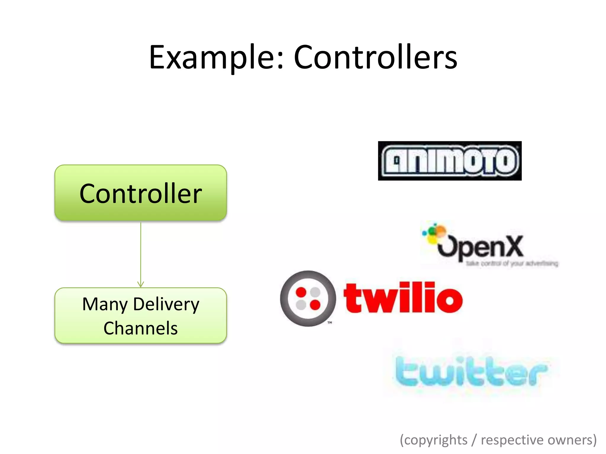 Example: ControllersControllerMany Delivery Channels(copyrights / respectiveowners)