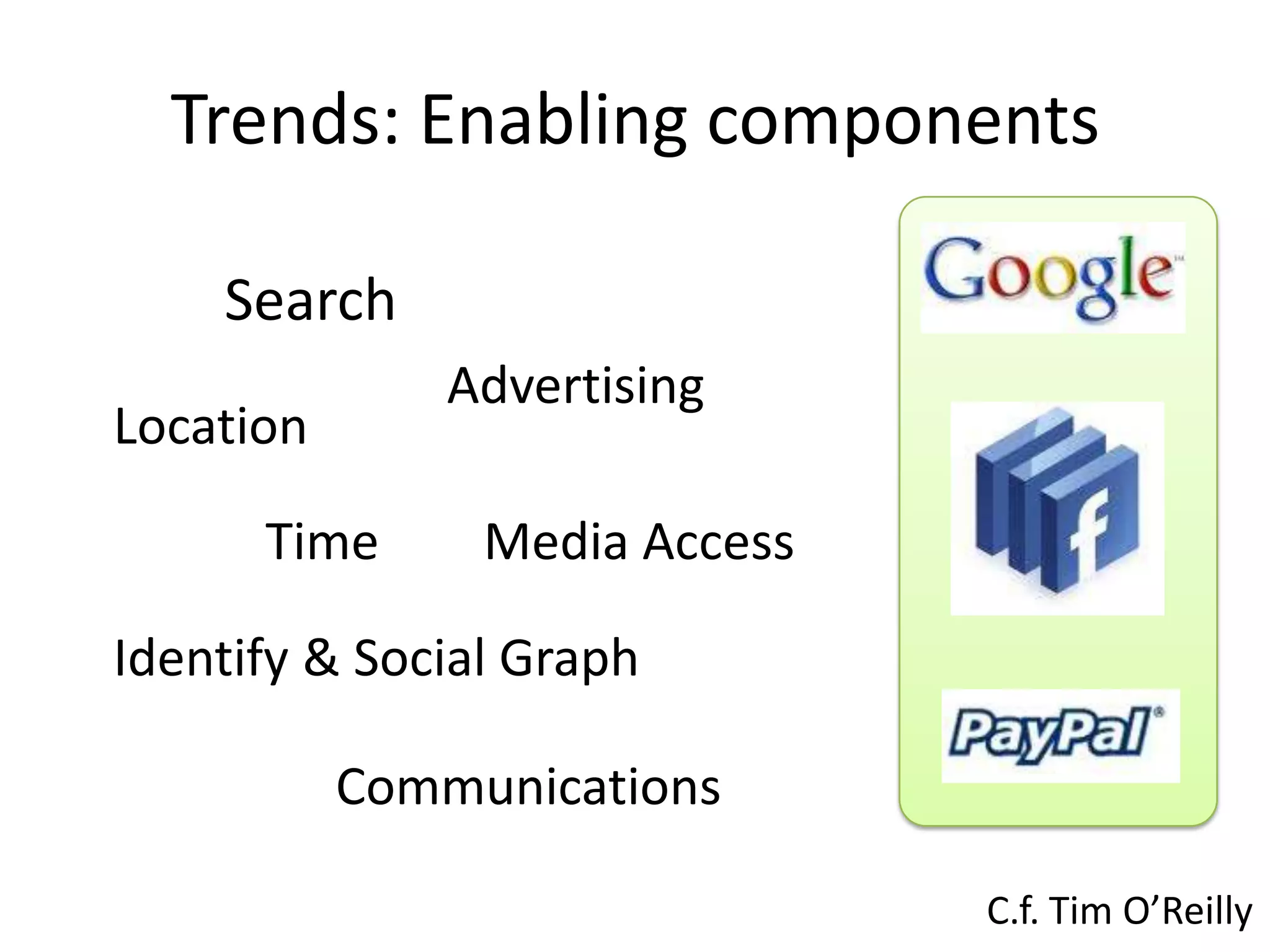 Trends: Enabling componentsSearchAdvertisingLocationMedia AccessTime Identify & Social GraphCommunicationsC.f. Tim O’Reilly