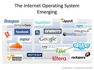 The Internet Operating System Emerging<br />Advertising<br />Location<br />Activity Streams<br />Identity & Social Graph<b...