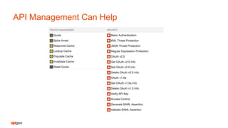 API Management Can Help
 
