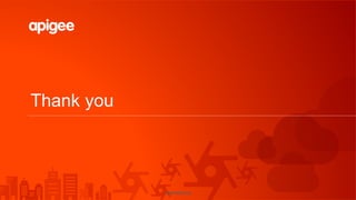 Thank you
CONFIDENTIAL
 