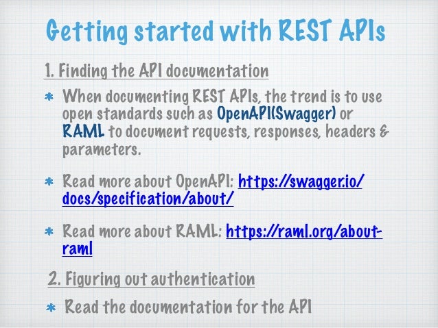API Basics