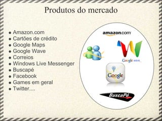 Produtos do mercado

Amazon.com
Cartões de crédito
Google Maps
Google Wave
Correios
Windows Live Messenger
Buscapé
Facebook
Games em geral
Twitter....
 