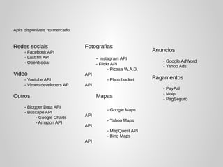 Api's disponiveis no mercado


Redes sociais                  Fotografias
     - Facebook API                                           Anuncios
     - Last.fm API                   - Instagram API
     - OpenSocial                                                - Google AdWord
                                     - Flickr API
                                                                 - Yahoo Ads
                                            - Picasa W.A.D.
Video                          API
     - Youtube API                        - Photobucket       Pagamentos
     - Vimeo developers AP     API
                                                                 - PayPal
                                                                 - Moip
Outros                               Mapas                       - PagSeguro
     - Blogger Data API
                                          - Google Maps
     - Buscapé API
                               API
           - Google Charts
                                          - Yahoo Maps
           - Amazon API
                               API
                                          - MapQuest API
                                          - Bing Maps
                               API
 