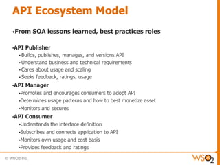 API Ecosystem Model
•From   SOA lessons learned, best practices roles

•API Publisher
  • Builds, publishes, manages, and versions API
  • Understand business and technical requirements
  • Cares about usage and scaling
  • Seeks feedback, ratings, usage

•API Manager
  •Promotes and encourages consumers to adopt API
  •Determines usage patterns and how to best monetize asset
  •Monitors and secures

•API Consumer
  •Understands the interface definition
  •Subscribes and connects application to API
  •Monitors own usage and cost basis
  •Provides feedback and ratings
 