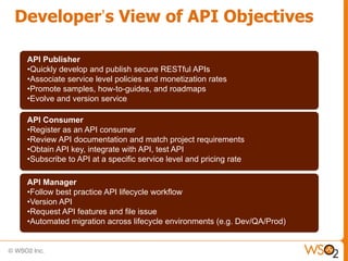 Developer’s View of API Objectives

 API Publisher
 •Quickly develop and publish secure RESTful APIs
 •Associate service level policies and monetization rates
 •Promote samples, how-to-guides, and roadmaps
 •Evolve and version service

 API Consumer
 •Register as an API consumer
 •Review API documentation and match project requirements
 •Obtain API key, integrate with API, test API
 •Subscribe to API at a specific service level and pricing rate

 API Manager
 •Follow best practice API lifecycle workflow
 •Version API
 •Request API features and file issue
 •Automated migration across lifecycle environments (e.g. Dev/QA/Prod)
 