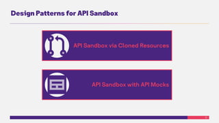 12
Design Patterns for API Sandbox
API Sandbox via Cloned Resources
API Sandbox with API Mocks
 