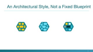 An Architectural Style, Not a Fixed Blueprint
5
 