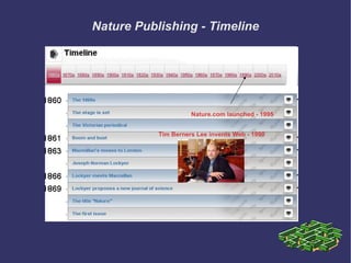 Nature Publishing - Timeline – Nature.com launched - 1995 Tim Berners Lee invents Web - 1990 