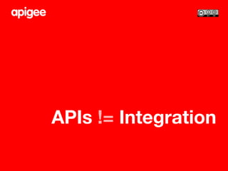 APIs != Integration
 