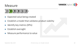 Measure
Expected value being created
Establish a model that validates product viability
Identify key metrics (KPIs)
Establish oversight
Measure performance to value
September 26th, 2017 © Vanick Group, LLC. All rights reserved. 18
 