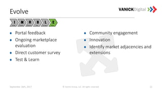September 26th, 2017 © Vanick Group, LLC. All rights reserved. 22
Evolve
Portal feedback
Ongoing marketplace
evaluation
Direct customer survey
Test & Learn
Community engagement
Innovation
Identify market adjacencies and
extensions
 