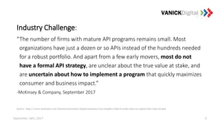 Industry Challenge:
“The number of firms with mature API programs remains small. Most
organizations have just a dozen or so APIs instead of the hundreds needed
for a robust portfolio. And apart from a few early movers, most do not
have a formal API strategy, are unclear about the true value at stake, and
are uncertain about how to implement a program that quickly maximizes
consumer and business impact.”
-McKinsey & Company, September 2017
6
Source: http://www.mckinsey.com/business-functions/digital-mckinsey/our-insights/what-it-really-takes-to-capture-the-value-of-apis
September 26th, 2017
 