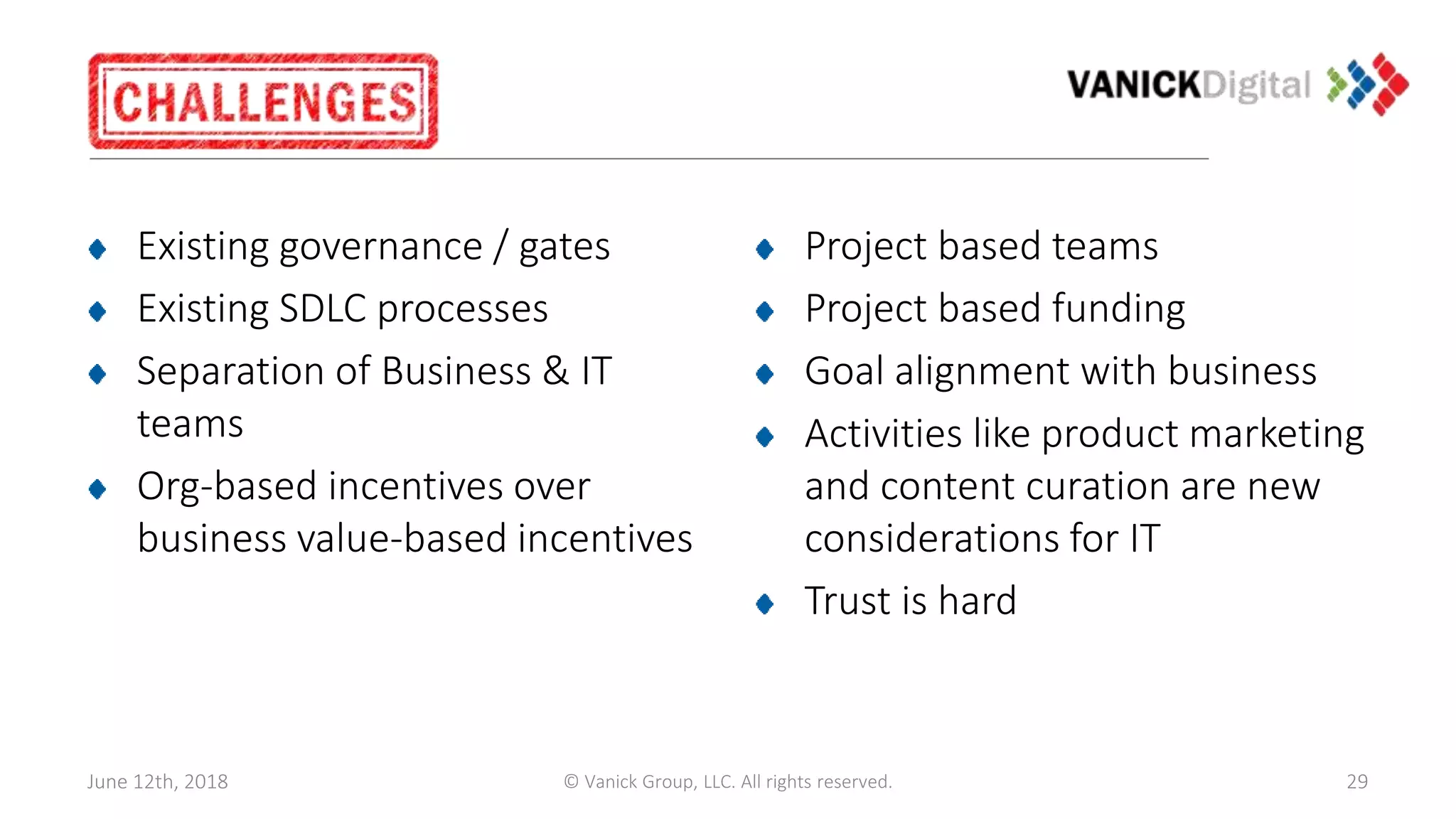 June 12th, 2018 © Vanick Group, LLC. All rights reserved. 29
Existing governance / gates
Existing SDLC processes
Separation of Business & IT
teams
Org-based incentives over
business value-based incentives
Project based teams
Project based funding
Goal alignment with business
Activities like product marketing
and content curation are new
considerations for IT
Trust is hard
 