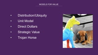 MODELS FOR VALUE
• Distribution/Ubiquity
• Unit Model
• Direct Dollars
• Strategic Value
• Trojan Horse
 