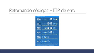 Retornando códigos HTTP de erro
 