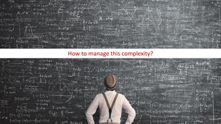 How to manage this complexity?
 