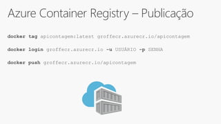 Azure Container Registry – Publicação
docker tag apicontagem:latest groffecr.azurecr.io/apicontagem
docker login groffecr.azurecr.io -u USUÁRIO -p SENHA
docker push groffecr.azurecr.io/apicontagem
 
