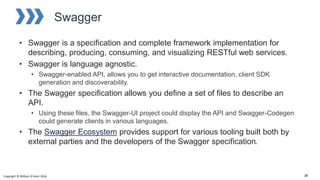 APIs Design - Creation - Management.pdf