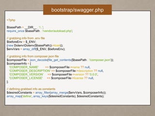 <?php
$basePath = __DIR__ . '/..';
require_once $basePath . '/vendor/autoload.php';
// grabbing info from .env file
$beforeEnv = $_ENV;
(new DotenvDotenv($basePath))->load();
$envVars = array_diff($_ENV, $beforeEnv);
// grabbing info from composer.json file
$composerFile = json_decode(file_get_contents($basePath . '/composer.json'));
$composerInfo = [
'COMPOSER_NAME' => $composerFile->name ?? null,
'COMPOSER_DESCRIPTION' => $composerFile->description ?? null,
'COMPOSER_VERSION' => $composerFile->version ?? '0.0.0',
'COMPOSER_LICENSE' => $composerFile->license ?? null,
];
// defining grabbed info as constants
$desiredConstants = array_filter(array_merge($envVars, $composerInfo));
array_map('define', array_keys($desiredConstants), $desiredConstants);
bootstrap/swagger.php
 