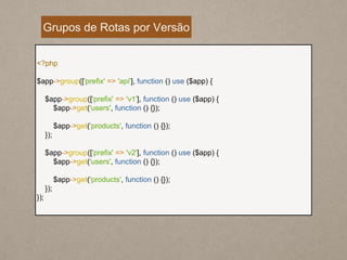 <?php
$app->group(['prefix' => 'api'], function () use ($app) {
$app->group(['prefix' => 'v1'], function () use ($app) {
$app->get('users', function () {});
$app->get('products', function () {});
});
$app->group(['prefix' => 'v2'], function () use ($app) {
$app->get('users', function () {});
$app->get('products', function () {});
});
});
Grupos de Rotas por Versão
 