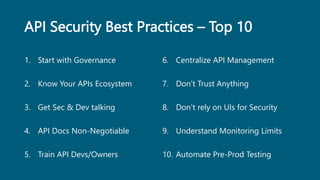 Combatting API Vulnerabilities with the 3 Pillars of API Security ...