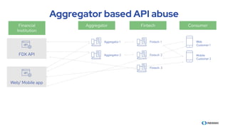 Aggregator based API abuse
Financial
Institution
FDX API
Web/ Mobile app
Aggregator 1
Aggregator 2
Aggregator Fintech
Web
Customer 1
Mobile
Customer 2
Consumer
Fintech 1
Fintech 2
Fintech 3
 