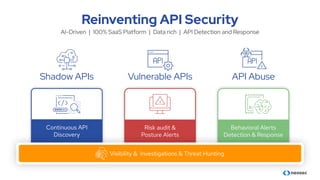 Vulnerable APIs
Shadow APIs API Abuse
Continuous API
Discovery
Risk audit &
Posture Alerts
Behavioral Alerts
Detection & Response
Reinventing API Security
AI-Driven | 100% SaaS Platform | Data rich | API Detection and Response
Visibility & Investigations & Threat Hunting
 
