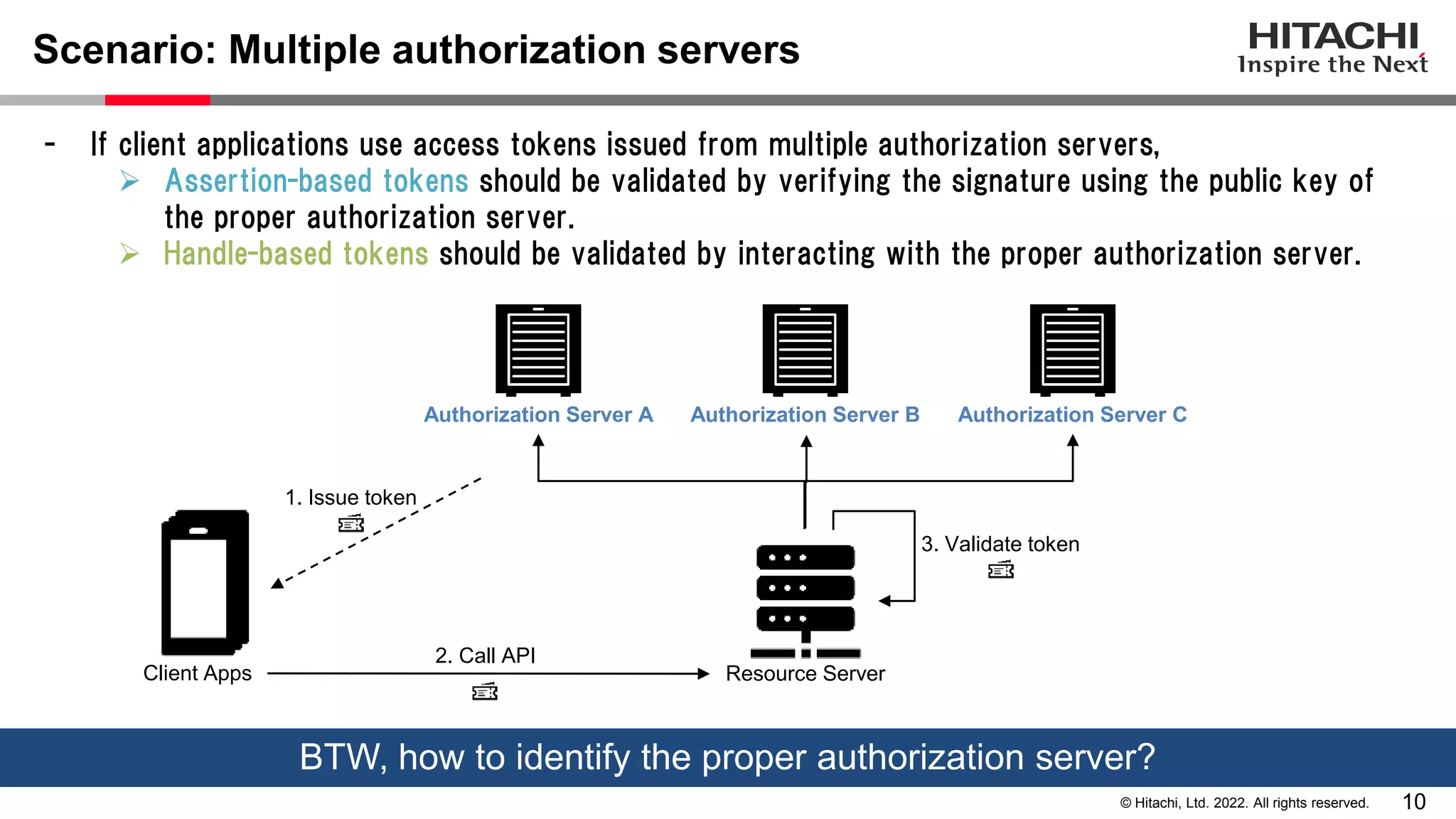 10
© Hitachi, Ltd. 2022. All rights reserved.
Scenario: Multiple authorization servers
- If client applications use access tokens issued from multiple authorization servers,
 Assertion-based tokens should be validated by verifying the signature using the public key of
the proper authorization server.
 Handle-based tokens should be validated by interacting with the proper authorization server.
BTW, how to identify the proper authorization server?
Authorization Server A
Resource Server
2. Call API
3. Validate token
Authorization Server B Authorization Server C
1. Issue token
Client Apps
 