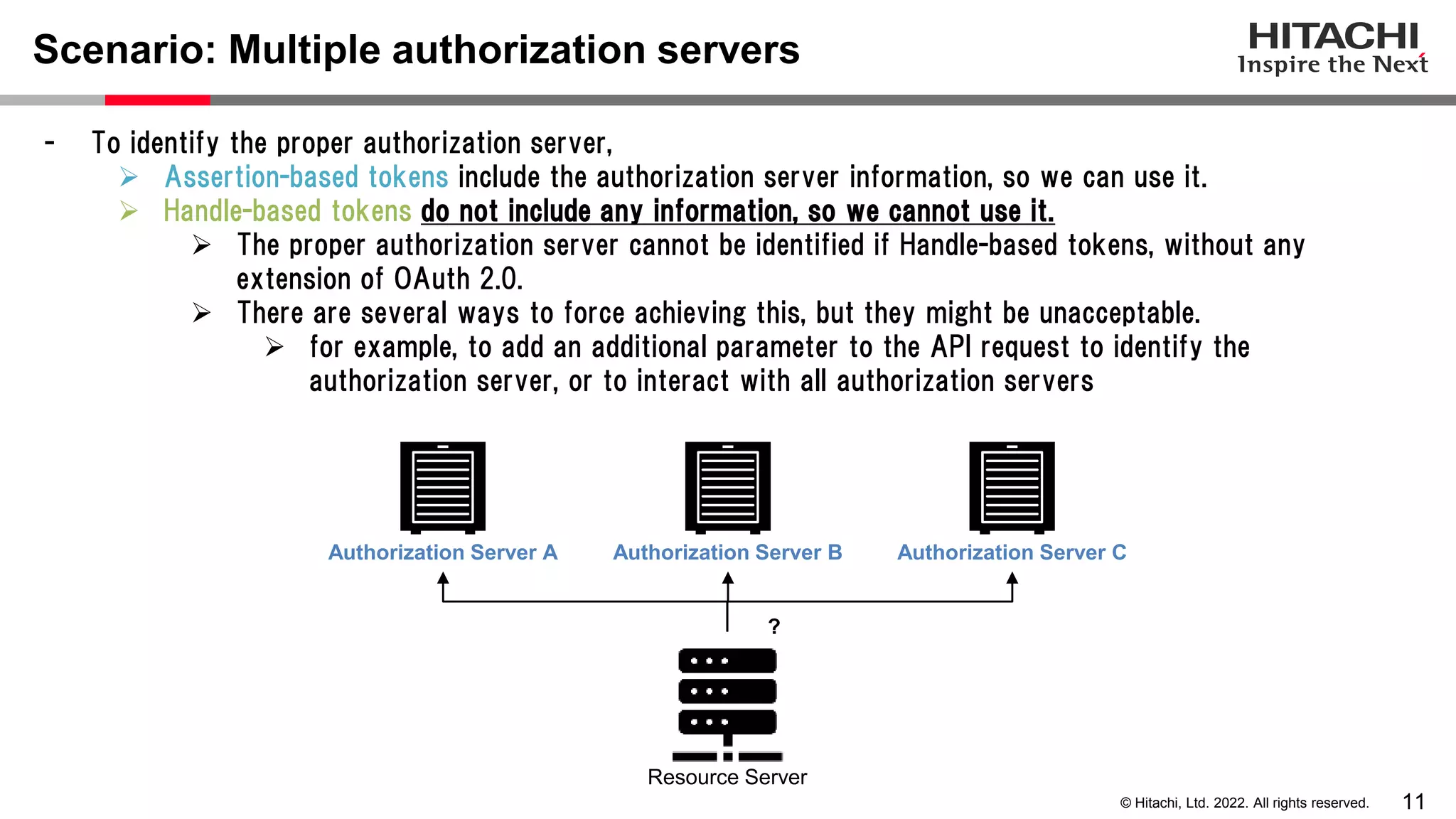 11
© Hitachi, Ltd. 2022. All rights reserved.
Scenario: Multiple authorization servers
- To identify the proper authorization server,
 Assertion-based tokens include the authorization server information, so we can use it.
 Handle-based tokens do not include any information, so we cannot use it.
 The proper authorization server cannot be identified if Handle-based tokens, without any
extension of OAuth 2.0.
 There are several ways to force achieving this, but they might be unacceptable.
 for example, to add an additional parameter to the API request to identify the
authorization server, or to interact with all authorization servers
Authorization Server A
Resource Server
Authorization Server B Authorization Server C
?
 
