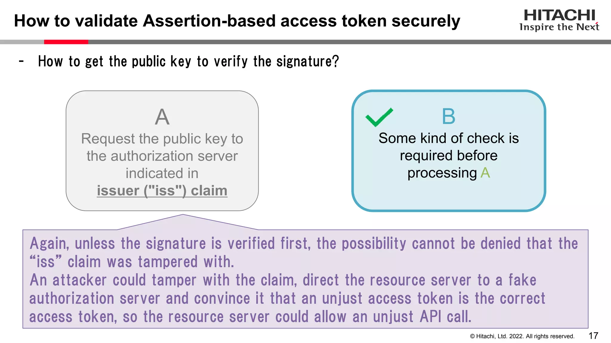 17
© Hitachi, Ltd. 2022. All rights reserved.
How to validate Assertion-based access token securely
- How to get the public key to verify the signature?
A
Request the public key to
the authorization server
indicated in
issuer ("iss") claim
B
Some kind of check is
required before
processing A
Again, unless the signature is verified first, the possibility cannot be denied that the
“iss” claim was tampered with.
An attacker could tamper with the claim, direct the resource server to a fake
authorization server and convince it that an unjust access token is the correct
access token, so the resource server could allow an unjust API call.
 