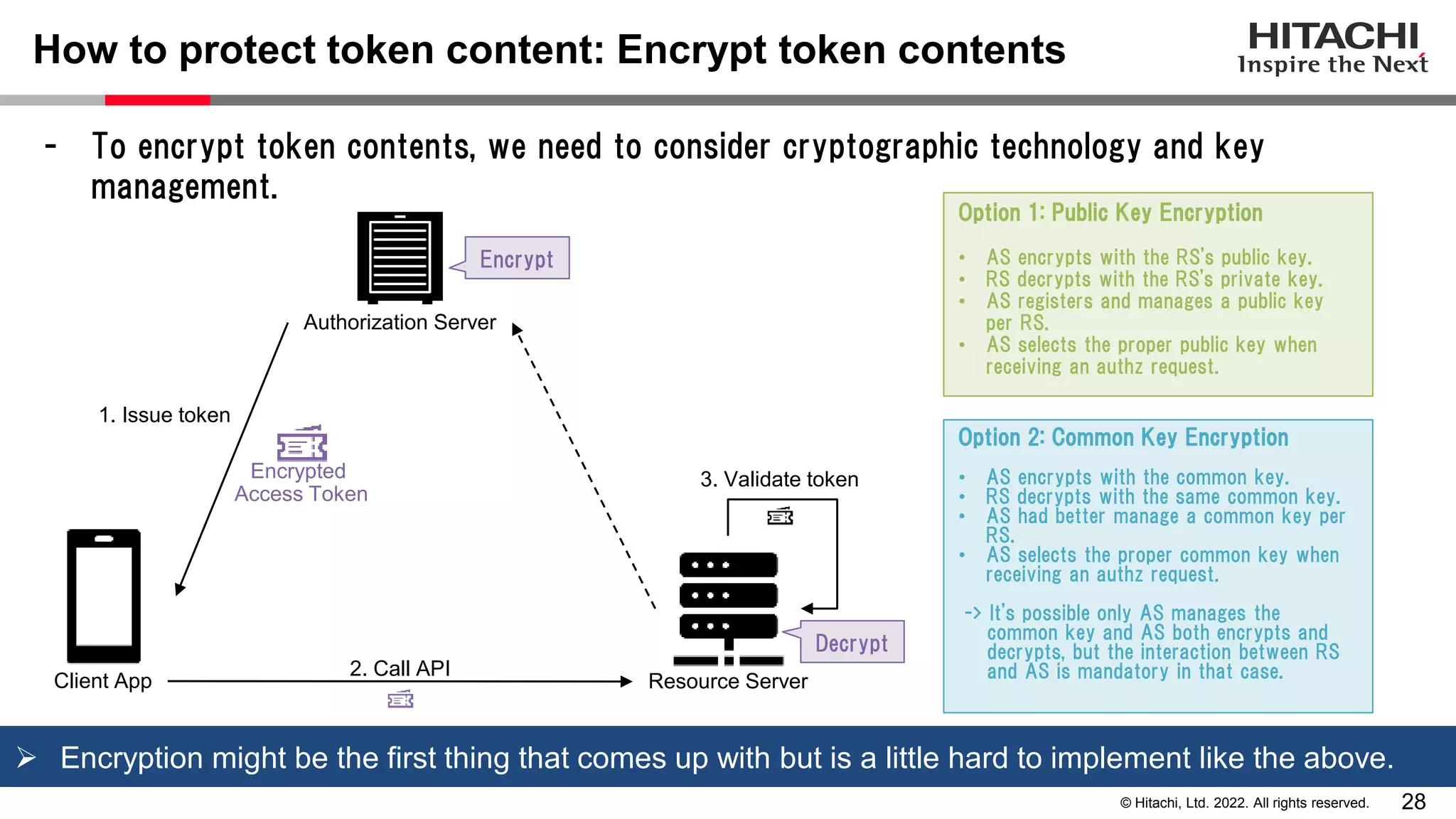 28
© Hitachi, Ltd. 2022. All rights reserved.
How to protect token content: Encrypt token contents
- To encrypt token contents, we need to consider cryptographic technology and key
management.
 Encryption might be the first thing that comes up with but is a little hard to implement like the above.
Authorization Server
Encrypted
Access Token
Resource Server
Client App
1. Issue token
2. Call API
3. Validate token
Encrypt
Decrypt
Option 1: Public Key Encryption
• AS encrypts with the RS's public key.
• RS decrypts with the RS's private key.
• AS registers and manages a public key
per RS.
• AS selects the proper public key when
receiving an authz request.
Option 2: Common Key Encryption
• AS encrypts with the common key.
• RS decrypts with the same common key.
• AS had better manage a common key per
RS.
• AS selects the proper common key when
receiving an authz request.
-> It's possible only AS manages the
common key and AS both encrypts and
decrypts, but the interaction between RS
and AS is mandatory in that case.
 