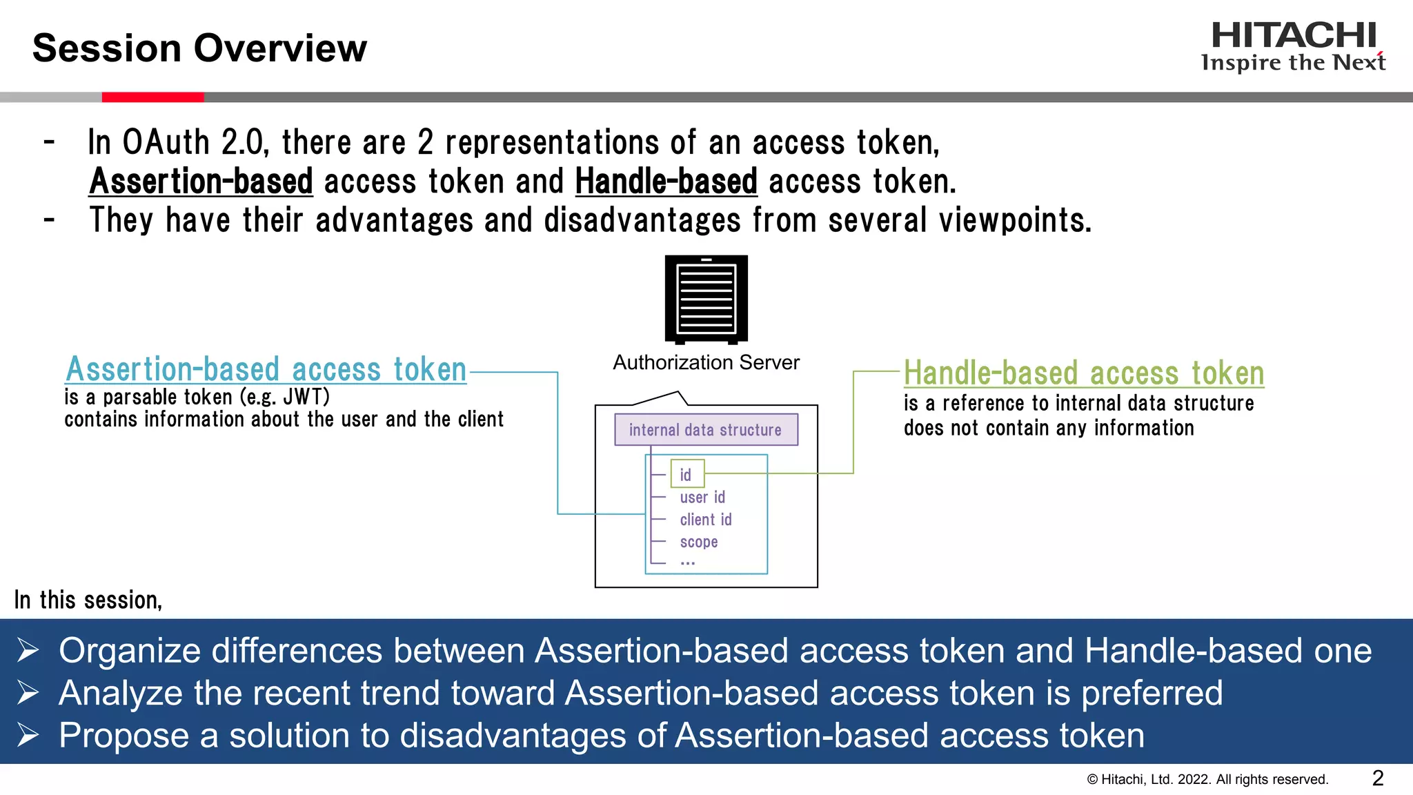2
© Hitachi, Ltd. 2022. All rights reserved.
Session Overview
- In OAuth 2.0, there are 2 representations of an access token,
Assertion-based access token and Handle-based access token.
- They have their advantages and disadvantages from several viewpoints.
Authorization Server
 Organize differences between Assertion-based access token and Handle-based one
 Analyze the recent trend toward Assertion-based access token is preferred
 Propose a solution to disadvantages of Assertion-based access token
In this session,
user id
scope
…
id
Assertion-based access token
is a parsable token (e.g. JWT)
contains information about the user and the client
Handle-based access token
is a reference to internal data structure
does not contain any information
client id
internal data structure
 